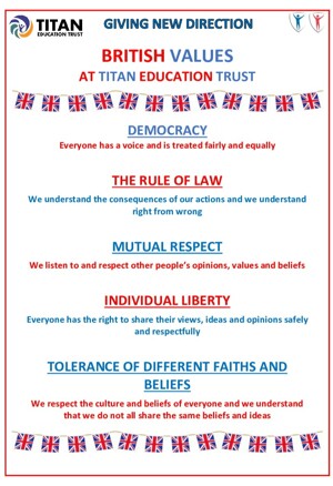 British values poster 2023 2024